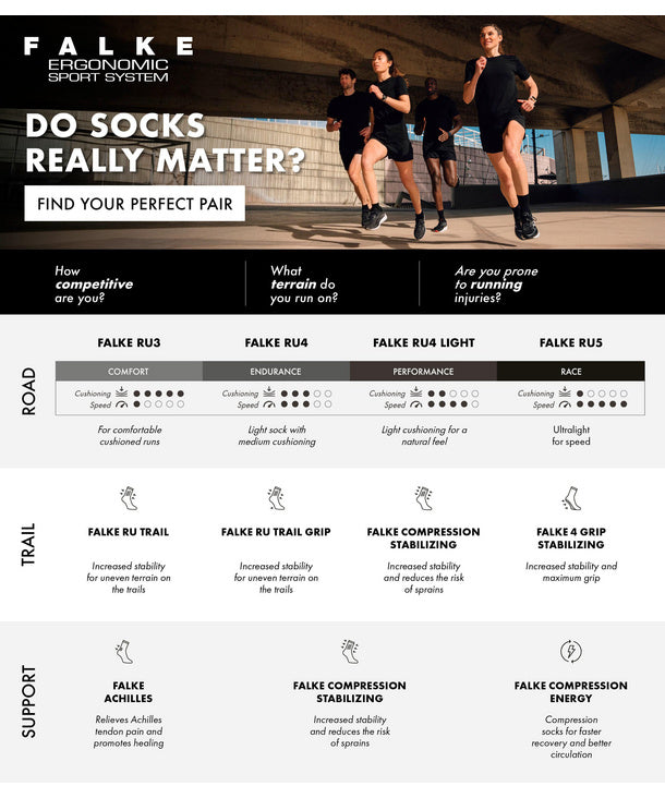 FALKE RU4 Endurance Short Women