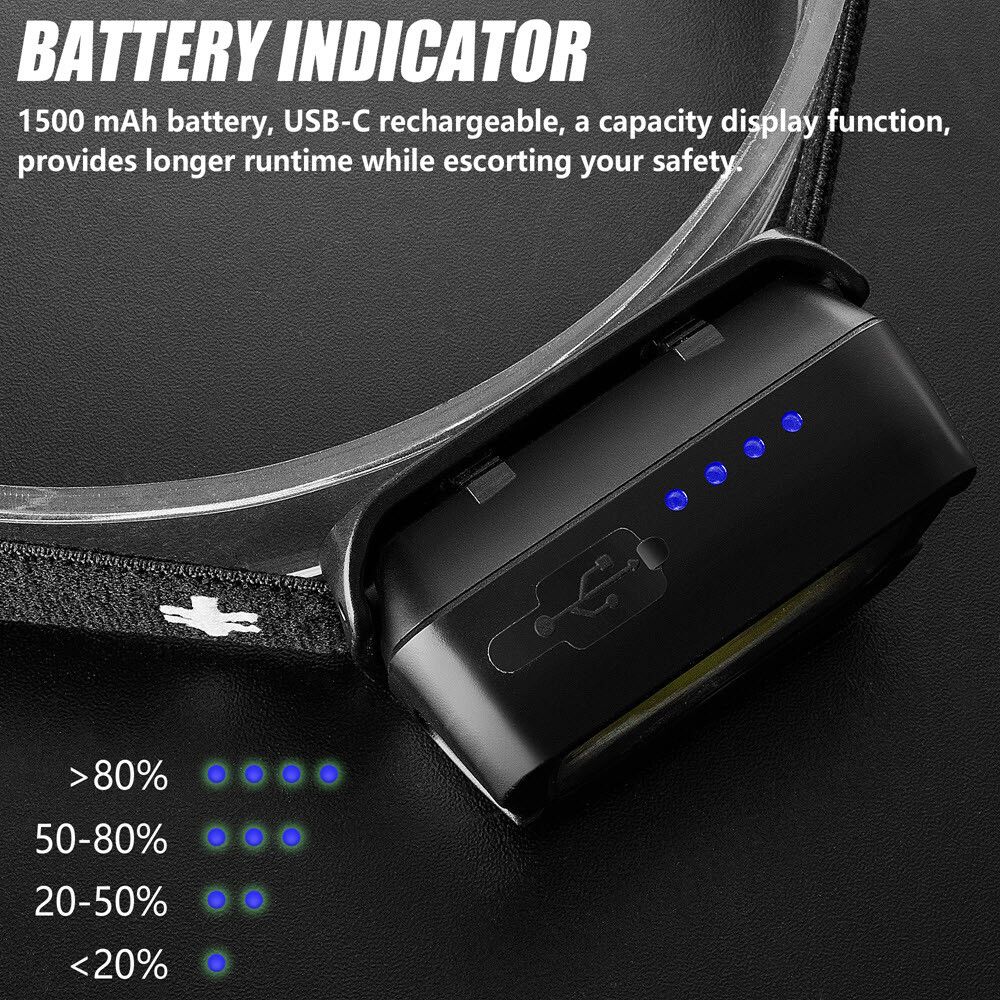 SwissTech Jutta - 350 Lumen