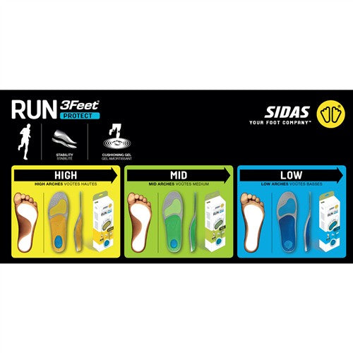SIDAS RUN 3FEET® PROTECT LOW
